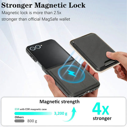 MagSafe Leather Wallet Case